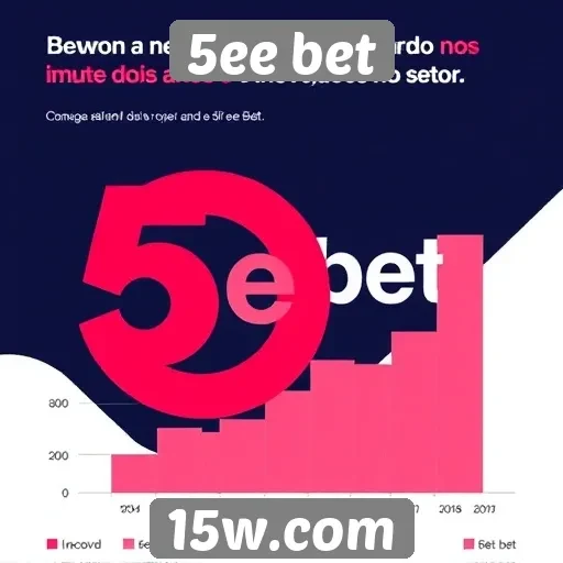 Dois anos de 5ee bet e seu impacto no mercado